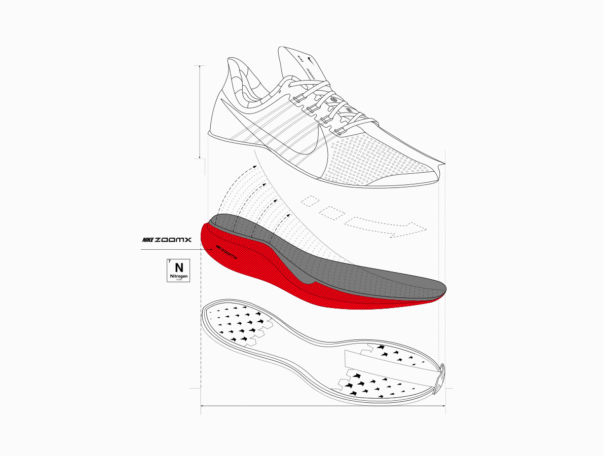 Nike ZoomX