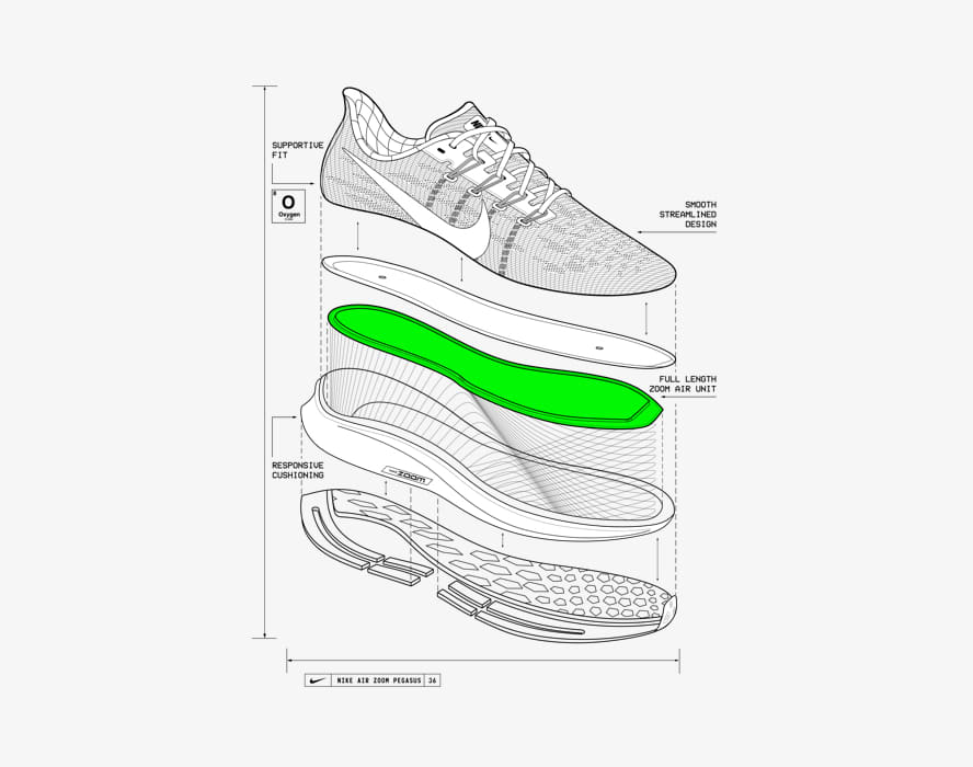 Nike Pegasus. Featuring Pegasus Turbo & Pegasus 36. Nike SG