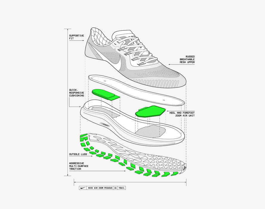 Nike Pegasus. Featuring Pegasus Turbo & Pegasus 36. Nike SG