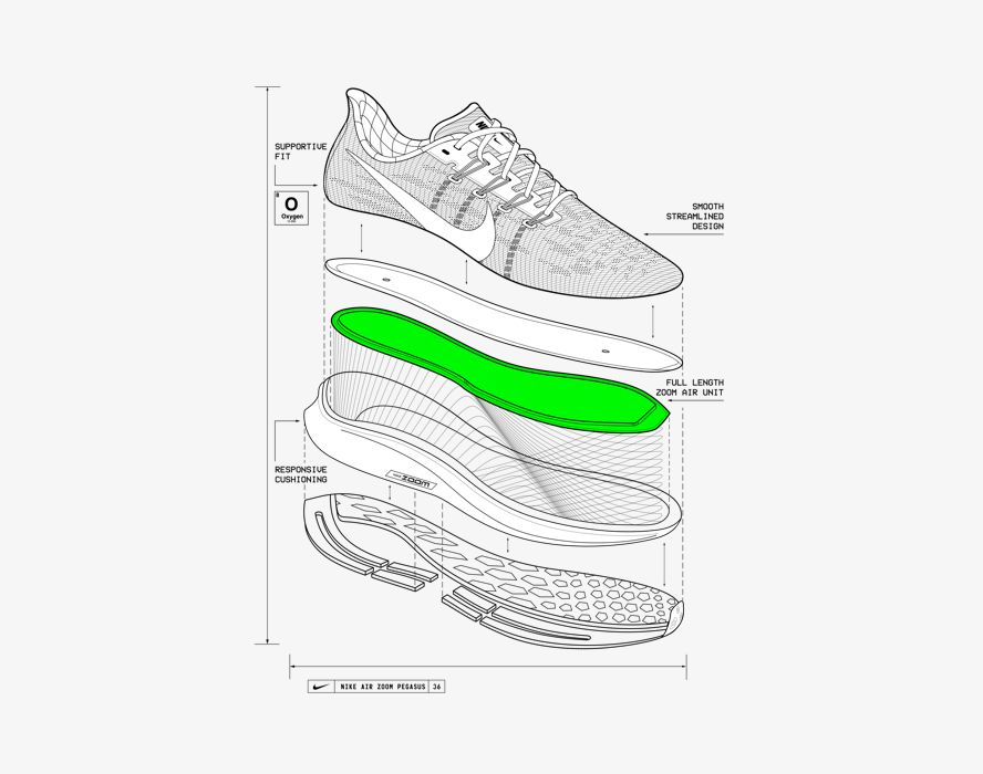 nike pegasus 34 turbo