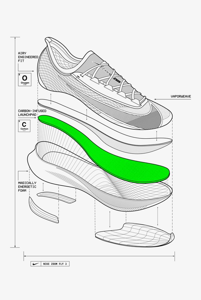 Nike Zoom Fly. Featuring the Zoom Fly 3. Nike.com
