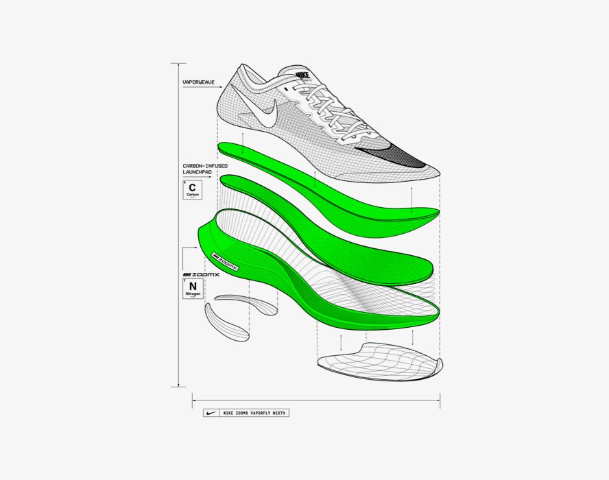 Nike Vaporfly. Featuring the new Vaporfly NEXT%. Nike.com GB