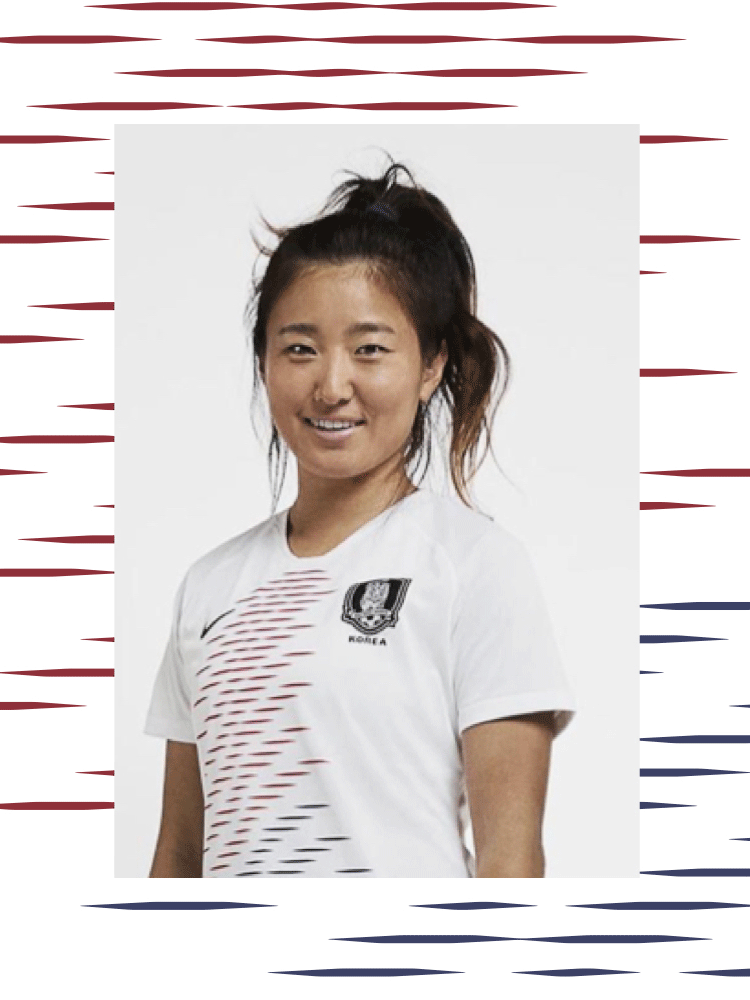 South Korea Women's Nation Team 2019 South Korea Women's Nation Team 2019