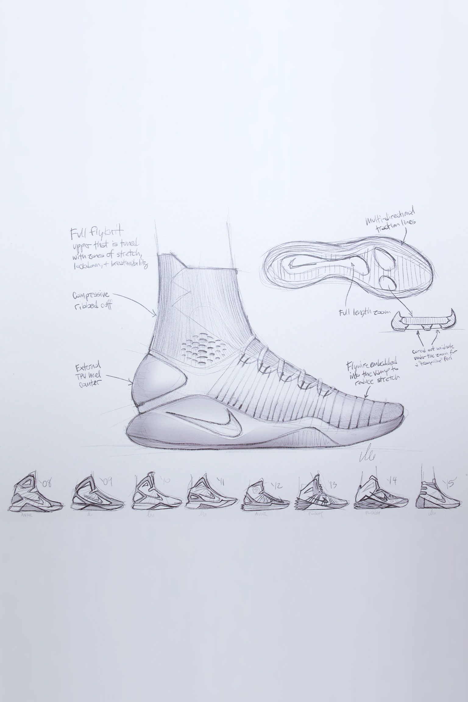 Bakom designen: Nike Hyperdunk 2016 Flyknit Bakom designen: Nike Hyperdunk 2016 Flyknit