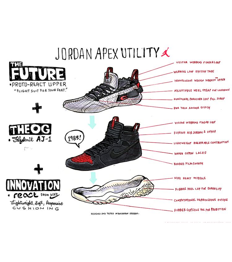 Jordan Apex-Utility 'Flight Utility' Jordan Apex-Utility 'Flight Utility'