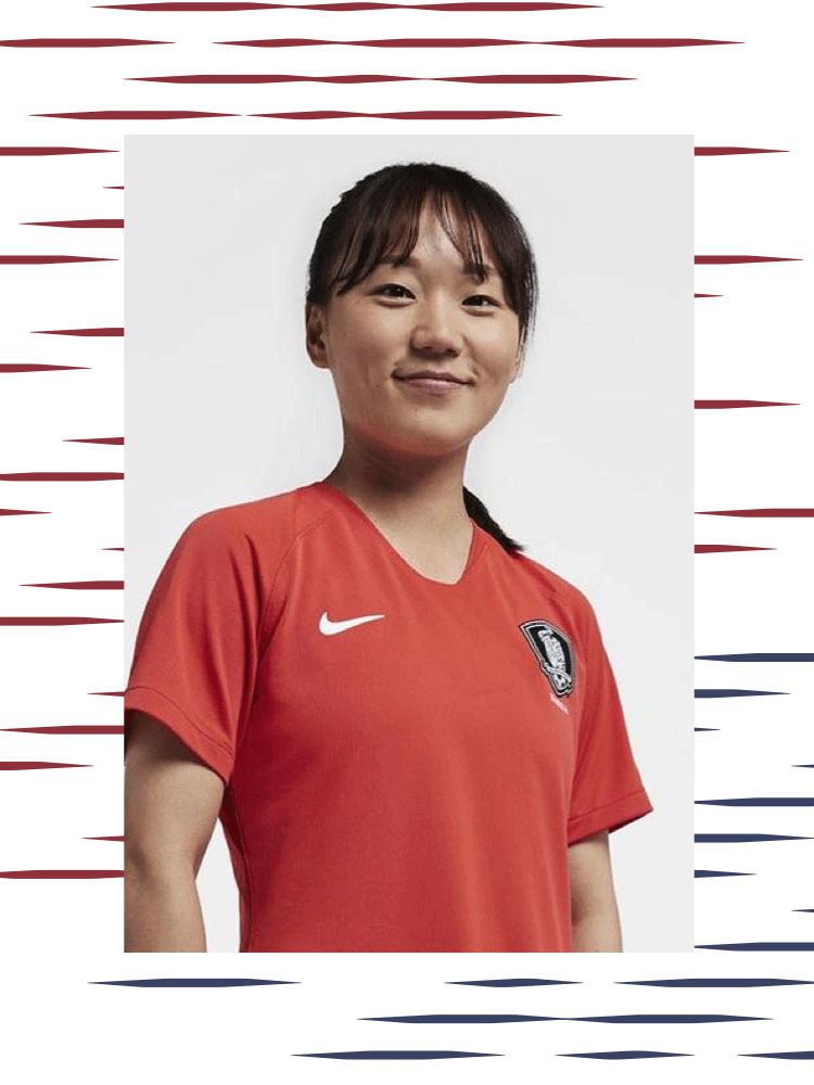 South Korea Women's Nation Team 2019 South Korea Women's Nation Team 2019
