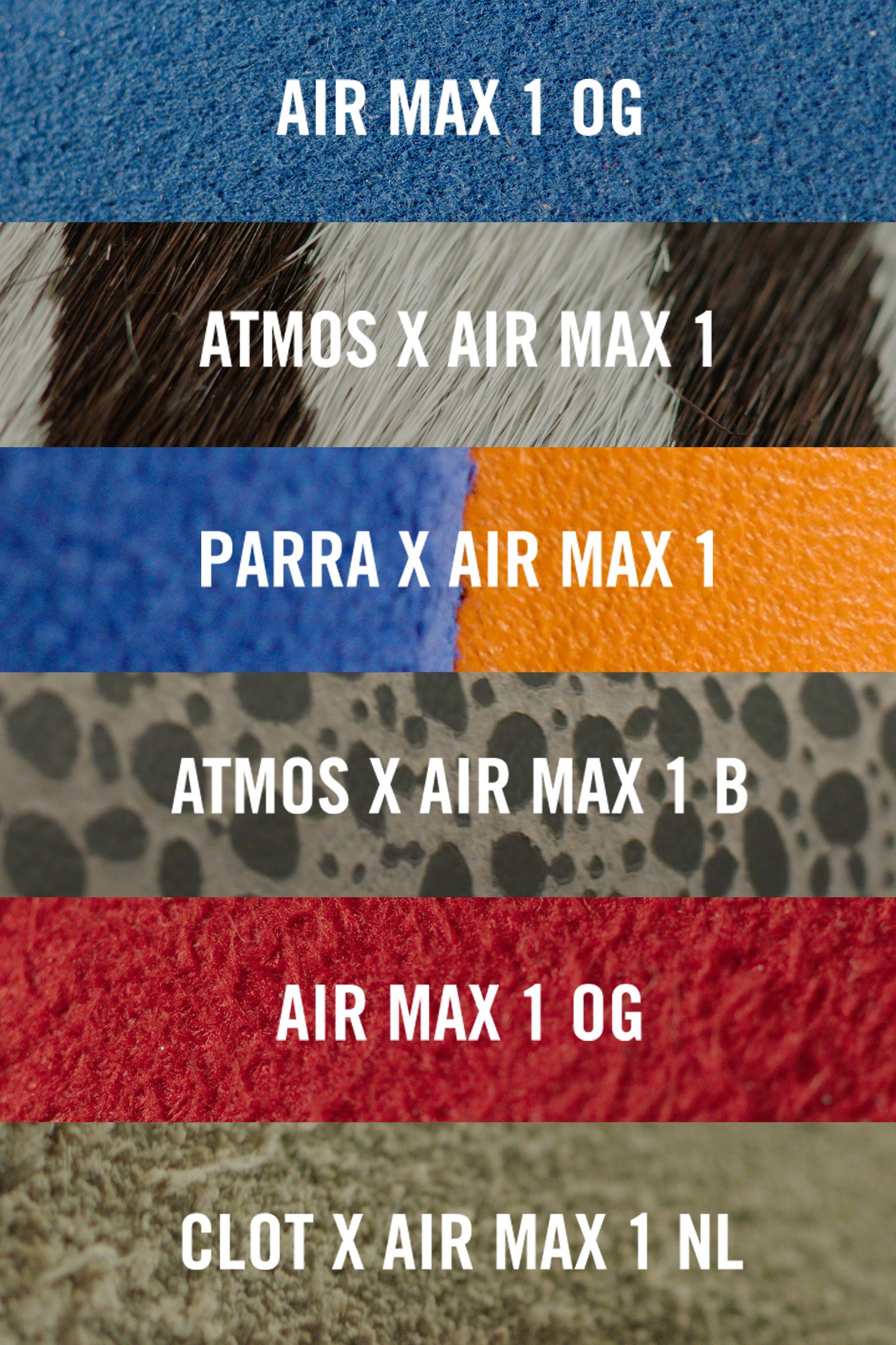 Informacje o projekcie: Nike Air Max 1 „Master” Informacje o projekcie: Nike Air Max 1 „Master”