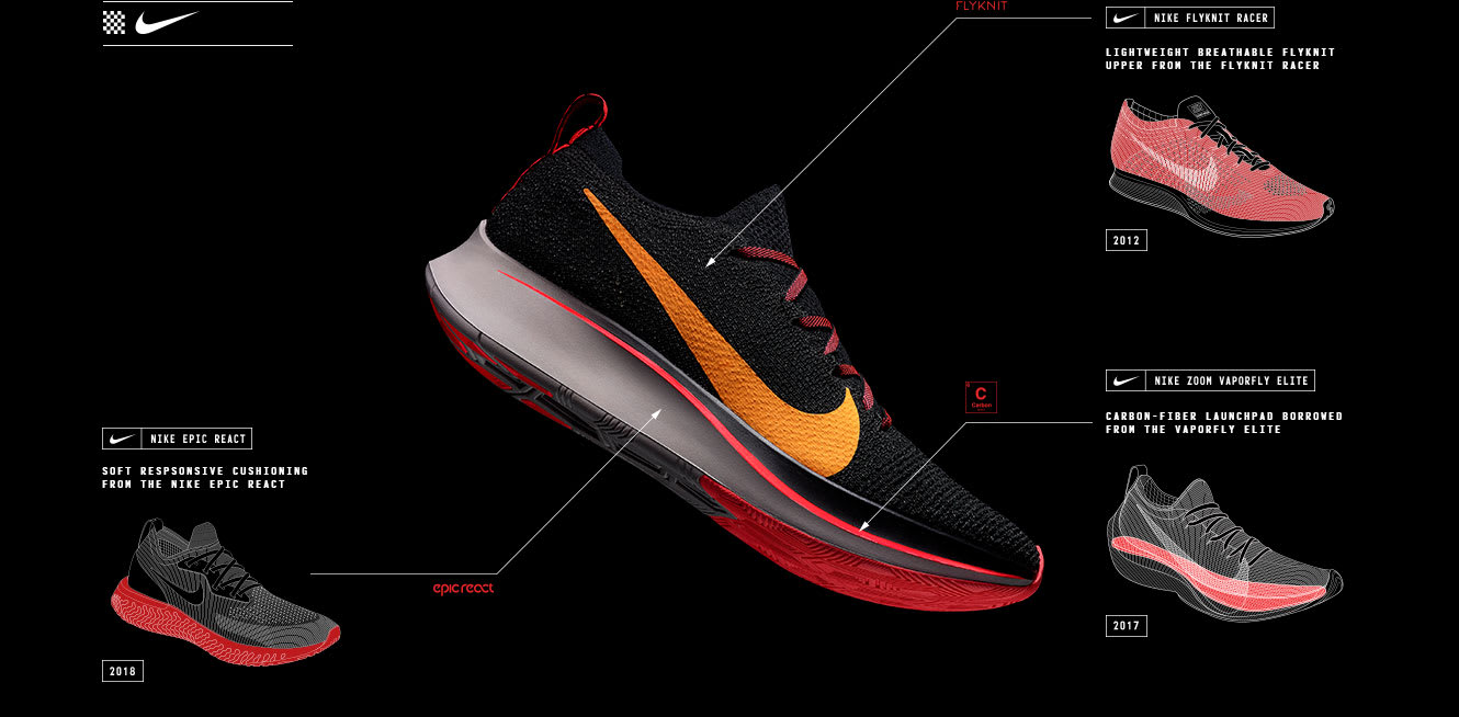 nike zoom fly carbon