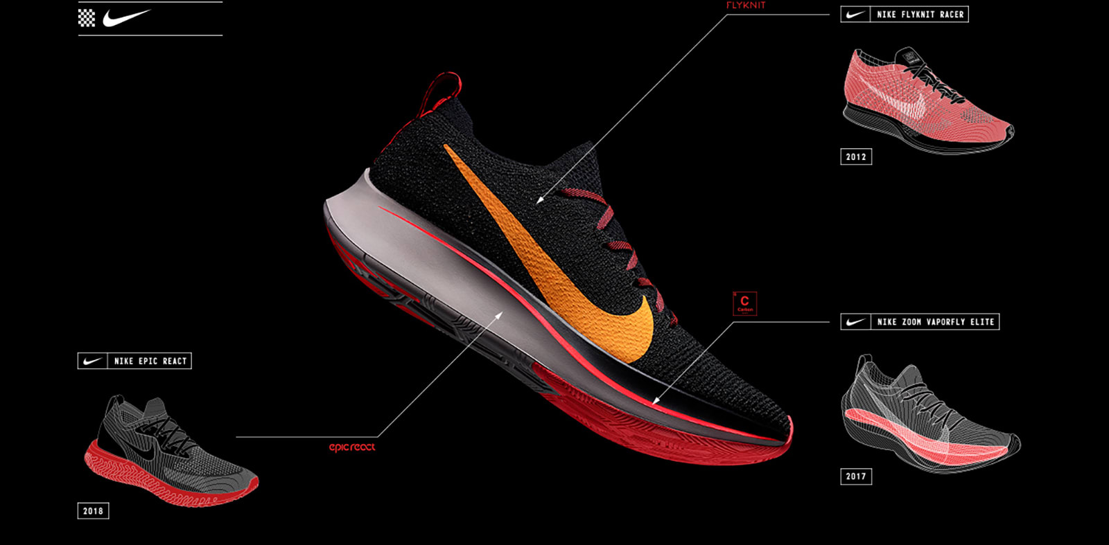 zoom fly flyknit carbon plate