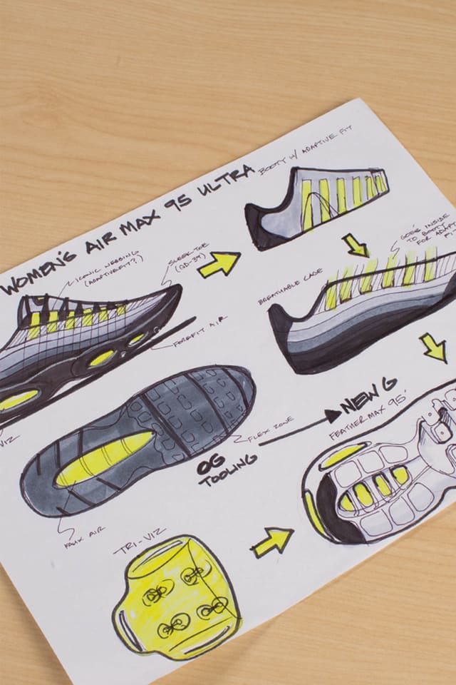 buty damskie nike air max 95 og